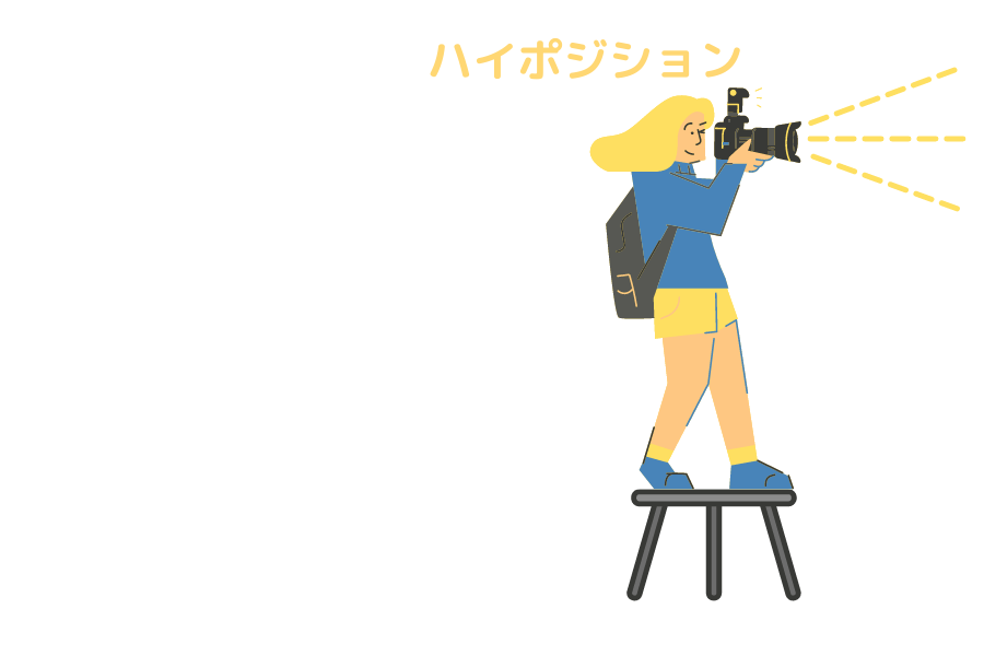 カメラ　アイレベル　ローポジション　ハイポジション　一眼レフ　ミラーレス