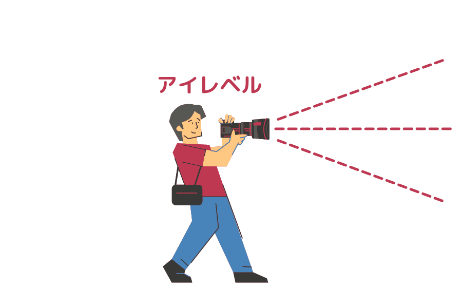 カメラ　アイレベル　ローポジション　ハイポジション　一眼レフ　ミラーレス