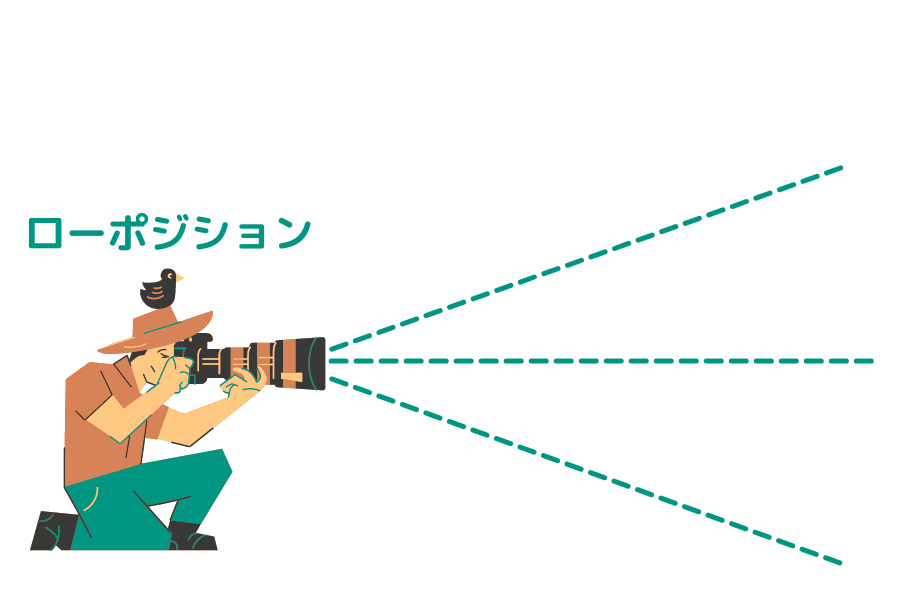 カメラ　アイレベル　ローポジション　ハイポジション　一眼レフ　ミラーレス　ローポジション